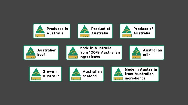 'Country of Origin food labelling – Time to act!'