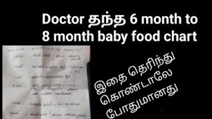 'diet chart for 6 to 8 months baby //complete diet plan in Tamil 8 month old baby food plan in Tamil'