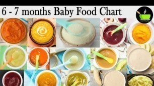 'Food Chart 6 - 7 Months Baby | Food Chart for 6 To 7 Months Baby | 6 - 7 months Baby Food Chart'