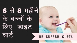 '6 to 8 month baby food chart | 6 से 8 महीने के बच्चों के लिए डाइट चार्ट - Dr. Surabhi Gupta'