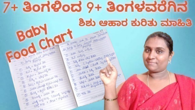 '7 to 9 months baby food chart । Baby foods । Baby food tips in Kannada'