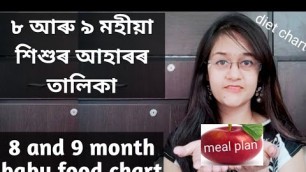 '8 and 9 month baby food chart(in assamese)।৮ আৰু ৯ মহীয়া শিশুৰ আহাৰৰ তালিকা।diet chart Assamese food'