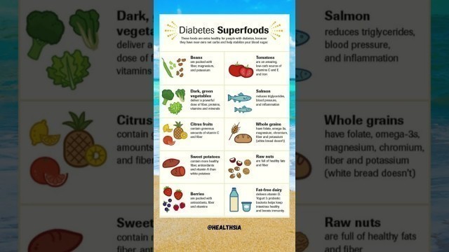 'Foods to help combat Diabetes'