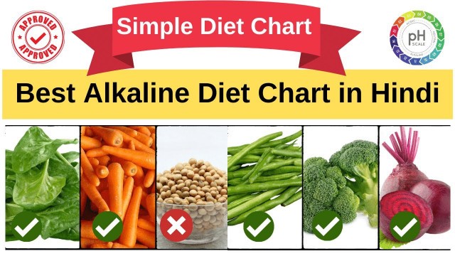 'Alkaline Diet in Hindi - Alkaline Food Chart Simple एल्कलाइन  डाइट चार्ट in Hindi'