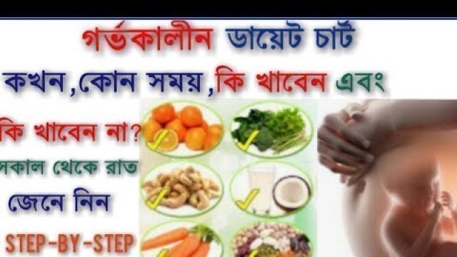 'Pregnancy Diet Chart In Bengali. Daily Food Chart ।গর্ভাবস্থায় ডায়েট চার্ট।'