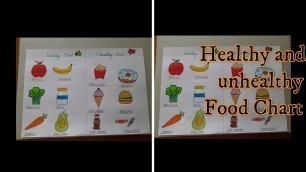 'How to make Healthy and unhealthy food chart | Healthy and unhealthy food drawing'