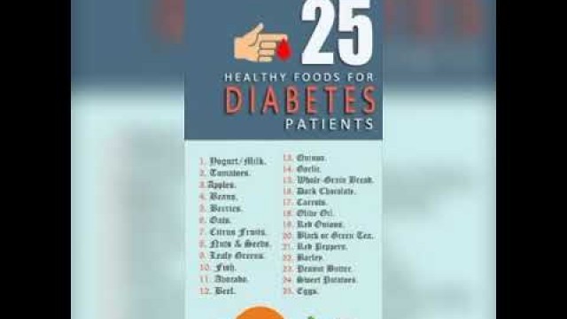 'Foods for Diabetes Patients | #diabetesawareness#diabeticcare #awareness#supportmychannel#subscribe'