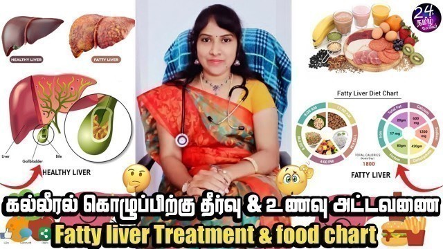 'சாப்பிடவேண்டியவை! தொடவே கூடாதவை! | fatty liver treatment & food chart in tamil | Dr.shanthi krishna|'