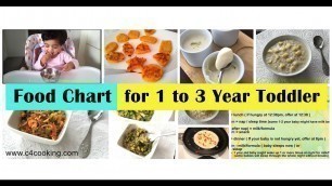 'Food chart for 1 - 3 year old Toddlers ( Daily food routine for 1+ year baby ) with toddler recipes'