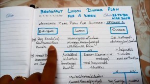 'Breakfast Lunch Dinner Plan for a Week in tamil Episode-1'