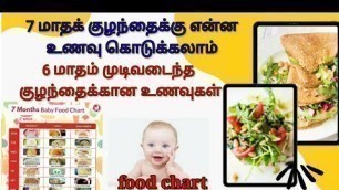 '7 month baby food chart in tamil 7to 8 month baby food ideas tamil baby weightgain food recipe tamil'
