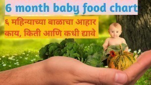 '६ महिन्याच्या बाळाचा आहार | 6month baby food chart | Diet chart for 6 month baby in Marathi'
