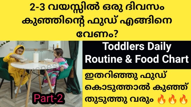 '2-3 Year Kids Weight Gaining Food Chart|കുട്ടികൾ തൂക്കം വെക്കാൻ |#weightgainingfoods#bestfoodstokids'