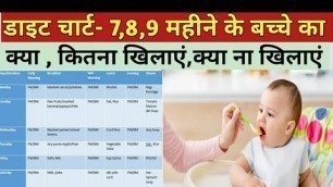 '8-9 Months Baby Food Chart | Complete Diet Chart for baby | BABY DIET CHART IN HINDI'