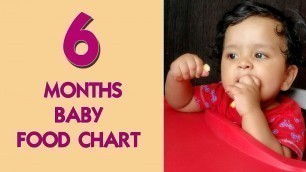 'Regular food chart for 6 months baby || Watch till end || 6 to 8 months'