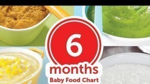 '6 month\'s Baby food diet chart ।। छह महीने के बच्चे को क्या कब और कैसे खिलाए। ।'