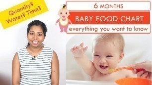 '6 Months Baby Food Chart