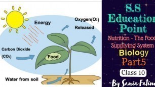 '#Part-5 #Nutrition- The Food Supplying System Class 10th Biology ~By Sania Fatima'