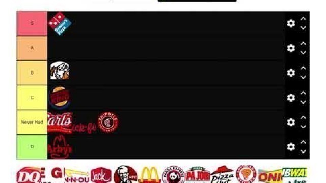 'The best Fast Food Joint?: Fast Food Tier list'