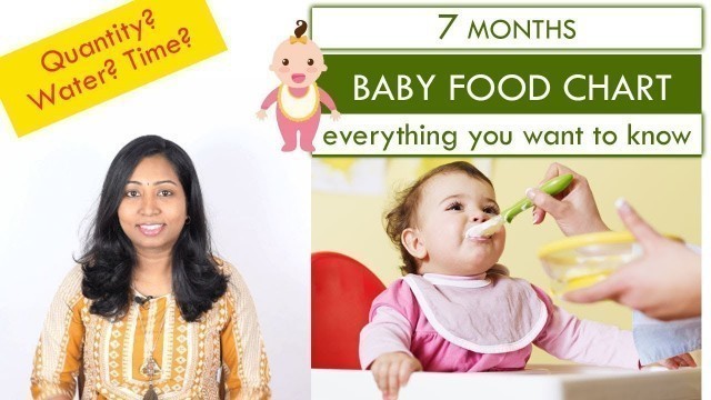 '7 Months Baby Food Chart