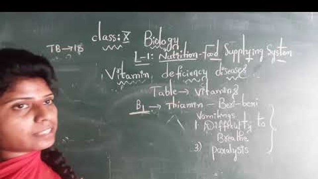 '#10th class Biology lesson:-1 Nutrition Food supplying system page no:-18'