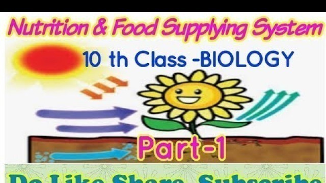 'Nutrition & Food Supplying System || BIOLOGY || 10th class || TET, DSC, POLICE...etc || #SKRAcademy'