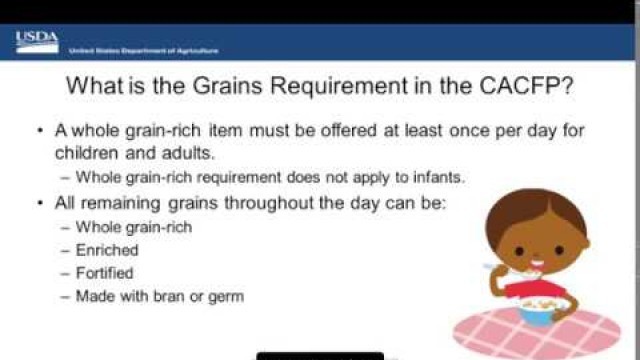 'CACFP Halftime:  Using the WIC Food List to Identify Creditable Foods in the CACFP'