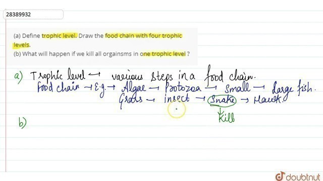 '(a) Define trophic level. Draw the food chain with four trophic levels. (b) What will happen if we'