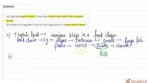 '(a) Define trophic level. Draw the food chain with four trophic levels. (b) What will happen if we'