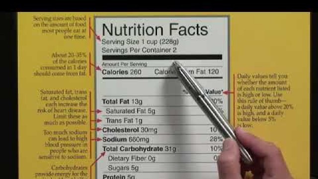 'How to Read Food Labels for Someone on a Low-Cholesterol Diet'